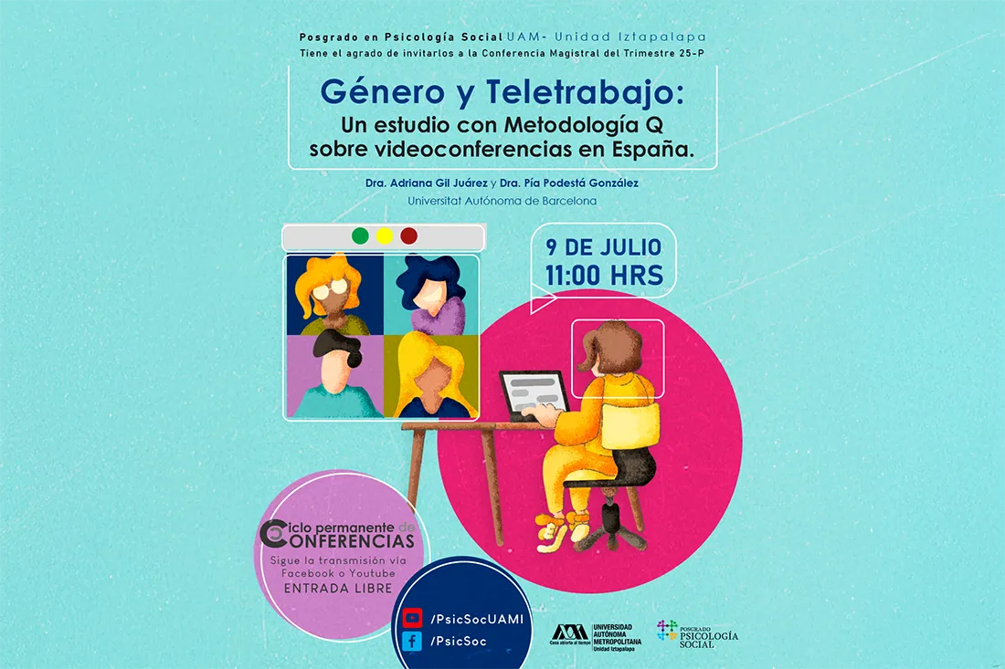 Género y Teletrabajo: Un estudio con metodología Q sobre las Videoconferencias en España